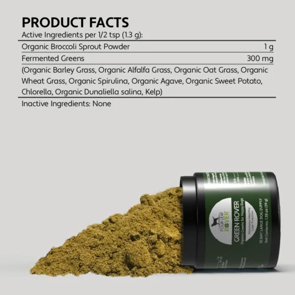 Green Rover | Detox Biologische voor honden - Afbeelding 2